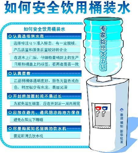 桶裝水能直接喝嗎?桶裝水為什么不能馬上喝