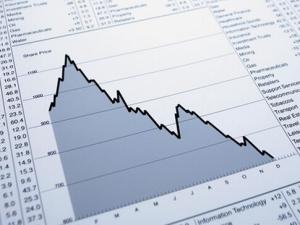 股票軟件哪個好?股票軟件怎么看?