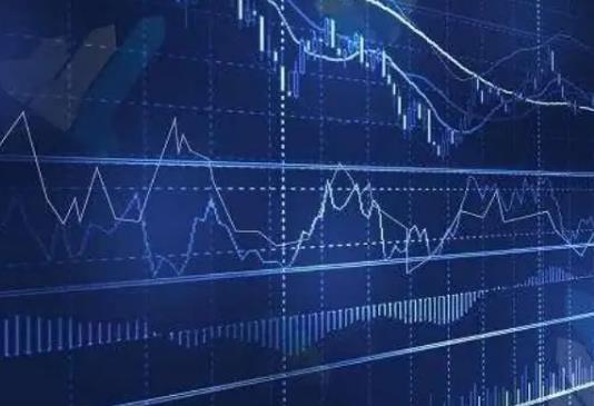 股票分時圖上竄下跳說明什么?如何預判一支股票的價格