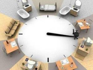 最佳健康時間表:人體最佳十大黃金美容保養時間表