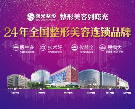 煙臺曙光醫療美容醫院:隆鼻后偏斜的原因是什么?歪鼻如何修復? 無電話.jpg