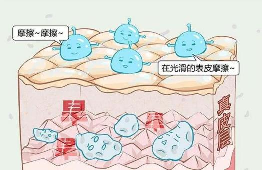 北京伊美爾紫竹醫(yī)院:光子嫩膚多久做一次