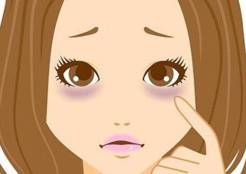黑眼圈怎么形成的?黑眼圈也分有類型嗎?