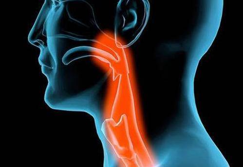 保定民眾耳鼻喉醫院治慢性咽炎好嗎?專業診療 百姓放心