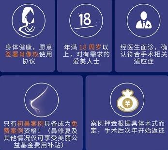 美在海峽‘超體’鼻模招募|超體杯·第二屆中國鼻整形醫(yī)師超級聯(lián)賽正式開啟