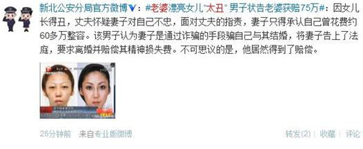 【老婆太丑】老婆漂亮女兒太丑,男子告整容老婆獲賠75萬,是整容醫院炒作嗎