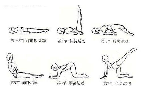 產(chǎn)婦產(chǎn)后做產(chǎn)褥操有哪些好處?有哪些注意事項