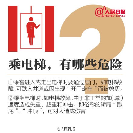 遭遇電梯事故如何自救?電梯安全知識(shí)普及