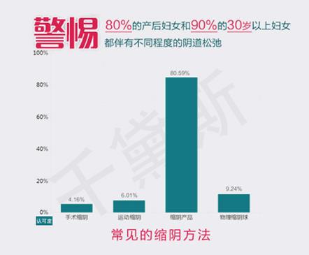 私護產品效果好的有哪些?用對了真不虧!