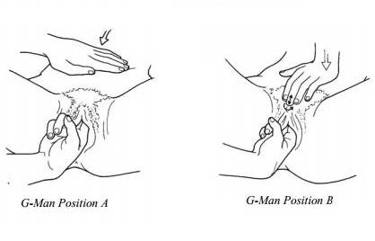什么是潮噴?女性在一次G點高潮可以射出幾次?