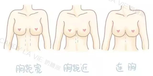 為什么男生都喜歡摸女人胸?大胸女性在性生活中快感更強烈?