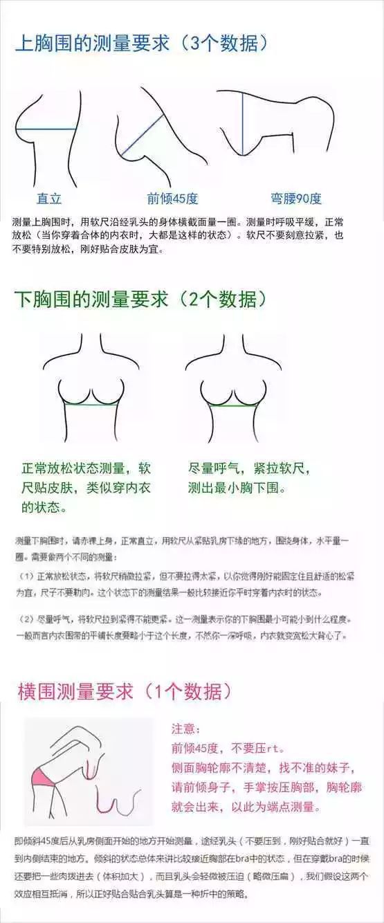 為什么男生都喜歡摸女人胸?大胸女性在性生活中快感更強烈?