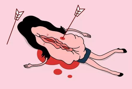 女性私處最怕什么?