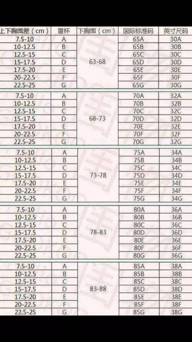 為什么男生都喜歡摸女人胸?大胸女性在性生活中快感更強烈?