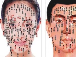 男人痣的位置與命運:影響男人命運和財富的痣