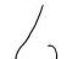 面相分析:從面相看你適合從事什么職業