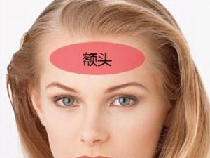 額頭看相:從額頭看一個(gè)人的智慧與命運(yùn)