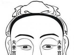 面相學夫妻宮算命:“天倉”看夫妻緣分