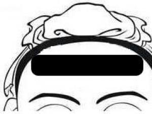 骨相圖解:金鎖華蓋骨