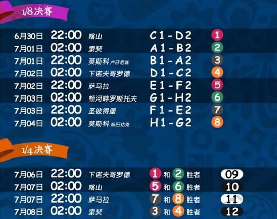 2018俄羅斯世界杯最新比賽對(duì)陣日程,2018世界杯北京時(shí)間完整賽程,2018年俄羅斯世界杯完整賽程表