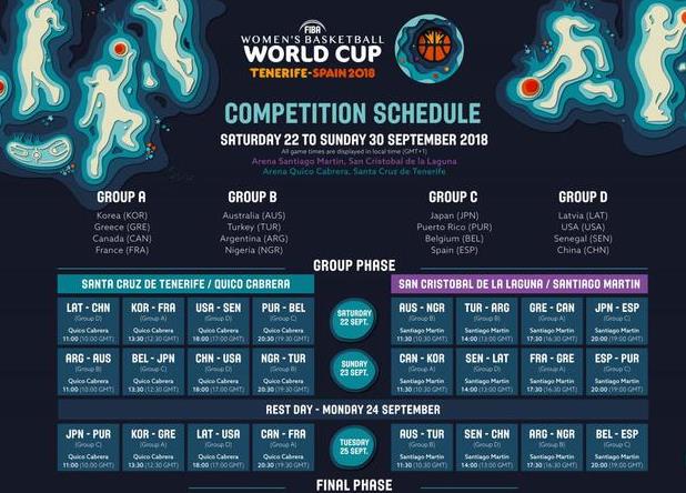 2018西班牙女籃世界杯賽程時(shí)間安排表 9月24日中國(guó)隊(duì)迎戰(zhàn)美國(guó)隊(duì)
