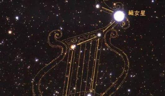 2018年8月天象奇觀時間表 8月11日將現(xiàn)日偏食