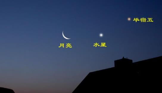 2018年8月天象奇觀時間表 8月11日將現(xiàn)日偏食