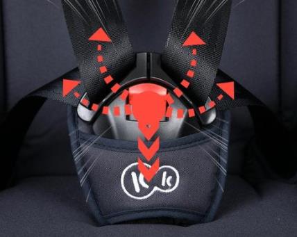 2019年兒童安全座椅品牌排行榜,優地、英吉利都是知名品牌