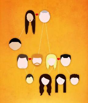 評(píng)分10.0以上的電視劇排名,《成長(zhǎng)的煩惱》《摩登家庭》很優(yōu)秀