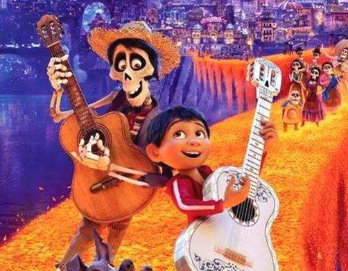 迪士尼動畫電影排名,尋夢環游記、海洋奇緣深受喜愛