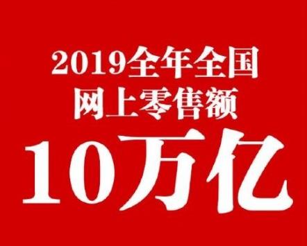 中國人2019網購人均消費品排名,人均食品煙酒消費支出達6084元
