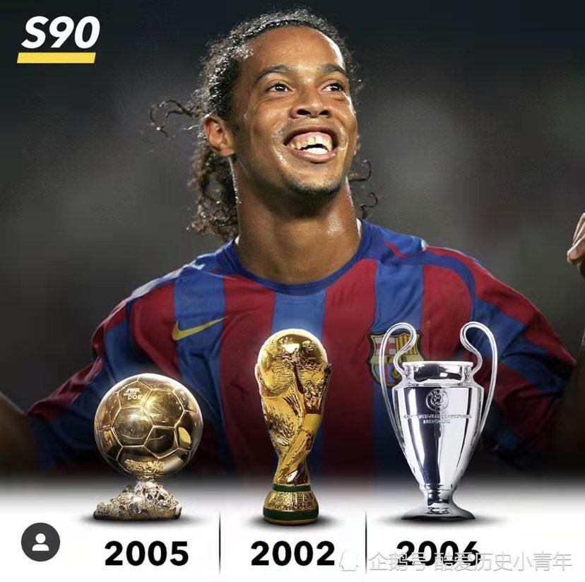 現今足壇集齊金球獎、歐冠冠軍、世界杯冠軍一身的八位足球巨星