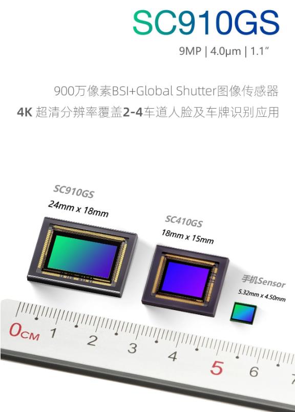 思特威靠譜嗎 領跑ITS智能影像應用。