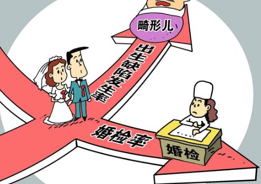 結(jié)婚婚檢是免費(fèi)的嗎?婚檢有傳染病是不是就不給結(jié)婚了