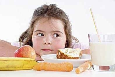 小兒每日所需多少熱量?熱量較高的食物