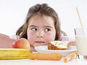 小兒每日所需多少熱量？熱量較高的食物