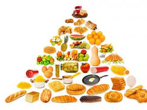 營(yíng)養(yǎng)素的六大“天敵”你都知道嗎?