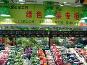 如何安全地吃?日本人寫的中國飲食安全攻略