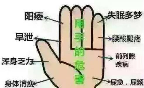 擼管臉是什么意思?擼管臉的面部特征有哪些 邪淫人的十二大特征