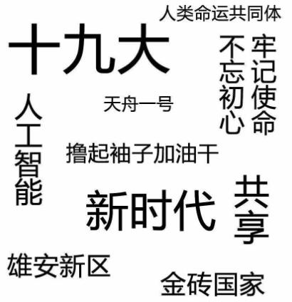 2017年度十大流行語,十大新詞語,十大網絡用語發布