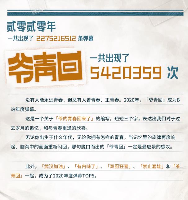 爺青回是什么意思什么梗?爺青回憑什么成為B站年度彈幕?