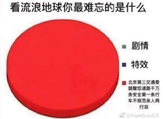 2020年流行于網(wǎng)絡(luò)最火的幾句話 2020網(wǎng)絡(luò)流行語熱詞(不斷補充)