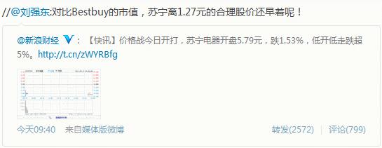 京東蘇寧國美價格戰:價格戰背后的隱情