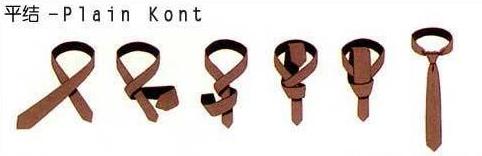 領帶平結系法圖解:The Plain Knot 平結