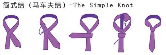領帶馬車夫結打法圖解:The Simple Knot 馬車夫結