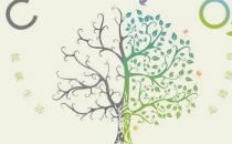 8個節能低碳烹調法 環保從點滴做起