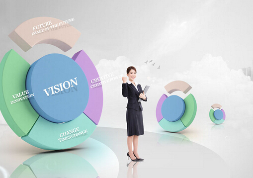 什么是風險投資?風險投資公司