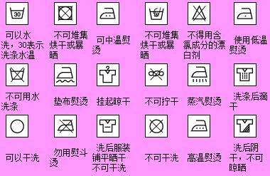 專業衣服保養護理標識小貼士