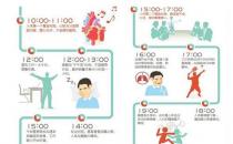 如何根據生物鐘合理的安排時間