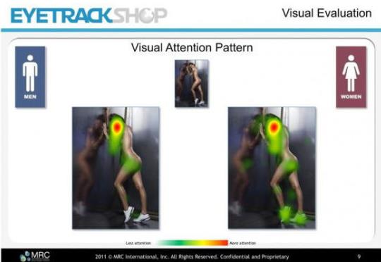 請注意：男人根本不會去看“鞋子”。
